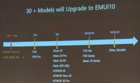 תאריך יציאה ל- Huawei Honor 20 Android 10 ותכונות EMUI 10