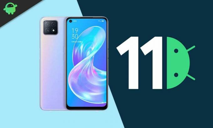 Oppo A15 und A15S Android 11