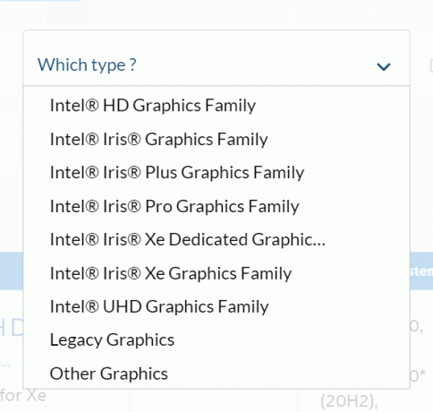 Intel Iris Graphics 540, 550, 5100 és 6100 illesztőprogram letöltése és frissítése