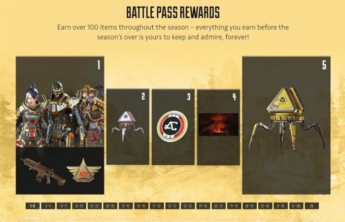 Battle Pass-beloningen