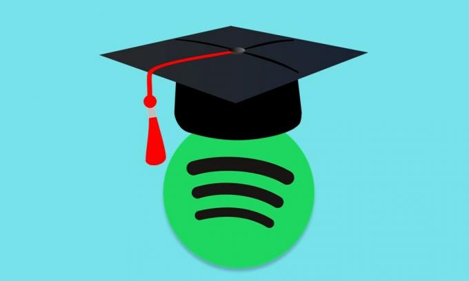 Spotify Student Premium-rabat