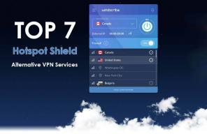 I 7 migliori servizi VPN alternativi di Hotspot Shield che puoi utilizzare