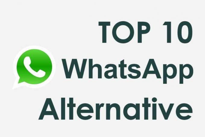 Topp 10 WhatsApp-alternativ för Android 2017