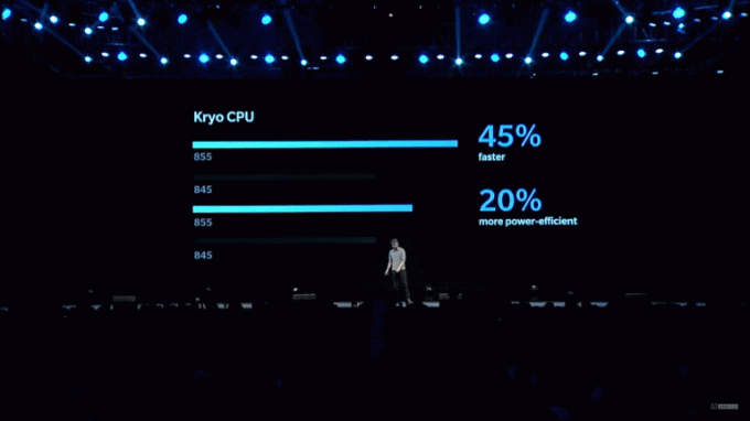 Tout ce que vous devez savoir sur OnePlus 7 Pro: spécifications, prix et couleurs