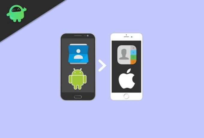 Ako prenášať kontakty z Androidu na iPhone v reálnom čase