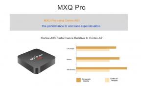 Oferta Gearbest pe MXQ PRO 4K TV Box