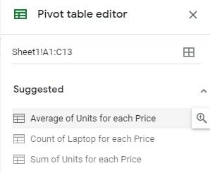 اقترح Pivot Table عناصر