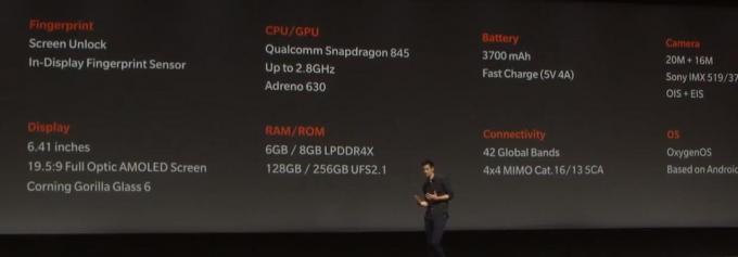 OnePlus 6T lanzado oficialmente