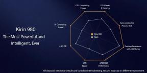 Huawei afslører Kirin 980-chipsæt: Verdens første 7nm-processor