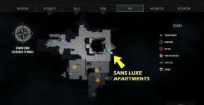 Find Sans Luxe Apartments placering