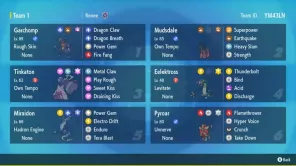 Pokemon Scarlet and Violet Best Rental Teams Guide