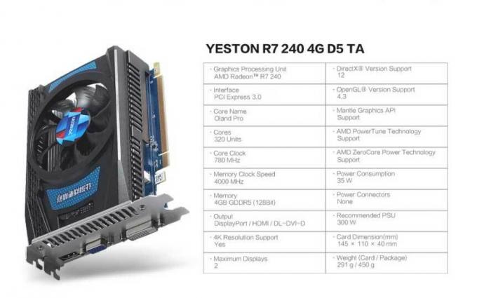 „Yeston AMD Radeon R7 240“ 4 GB GDDR5 vaizdo plokštė