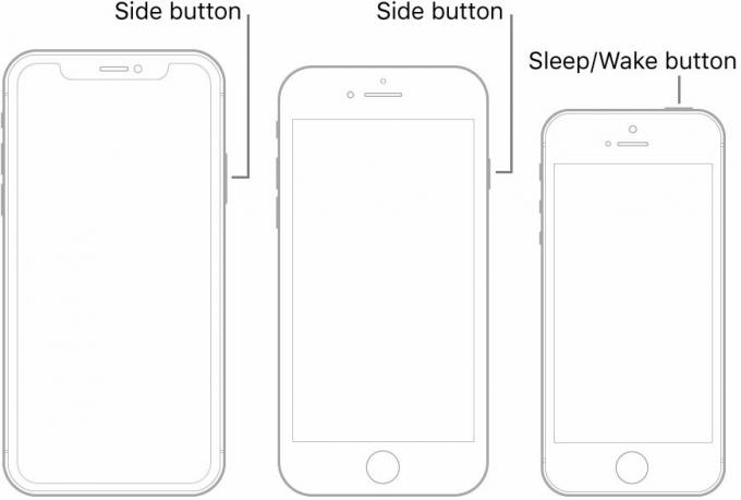 Hvordan vekke og låse opp hvilken som helst iPhone eller iPad-enhet