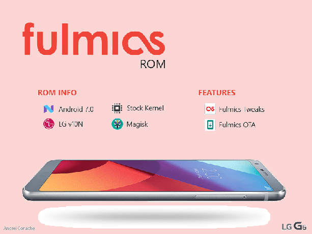 Töltse le és telepítse a Fulmics ROM 1.0 alkalmazást az LG G6-hoz
