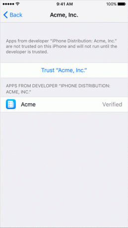 aplikacija za povjerenje