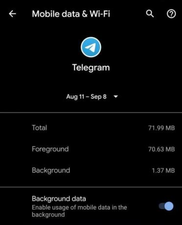 Oprava, že sa telegram nesťahuje, keď je obrazovka vypnutá alebo na pozadí