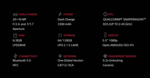 OnePlus 5, ABD'de 8 GB'a kadar RAM ile resmi olarak piyasaya sürüldü
