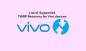 Liste over støttet TWRP-gjenoppretting for Vivo-enheter