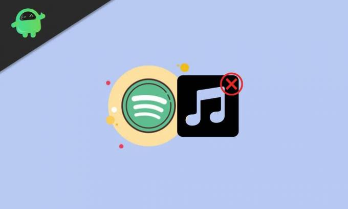Как да поправим Spotify да не възпроизвежда песни
