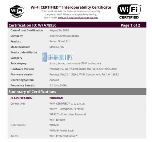 Redmi Note 6 Pro saa Wi-Fi-sertifikaatin
