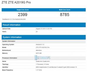 ZTE Axon 9 Pro Muncul Di GeekBench Dengan Skor Yang Baik: Menunjukkan Unggulan Yang Efisien