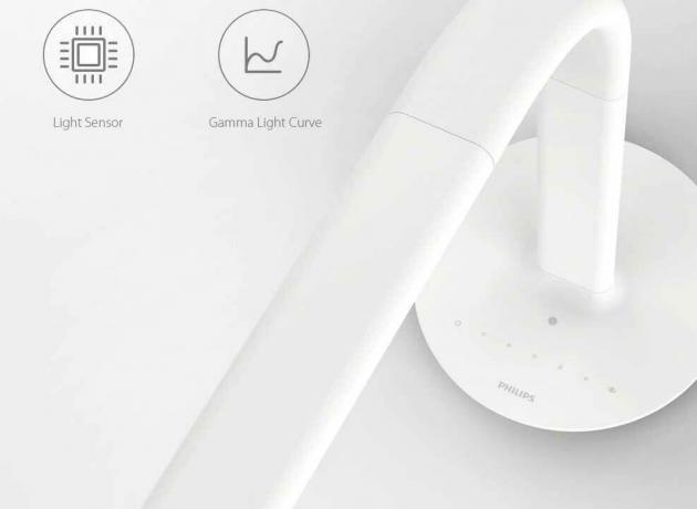 [Deal] Originálna inteligentná lampa Xiaomi Philips Eyecare 2 - Gearbest