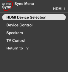 Включить HDMI-CEC sony