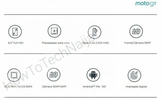 تم تسريب المواصفات الرئيسية لهاتف Motorola Moto G7 عبر الإنترنت
