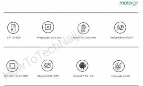 Especificações principais do Motorola Moto G7 vazaram online