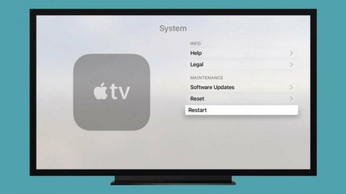 Поправка: Apple TV се срива на всеки Smart TV | Samsung, Google или повече