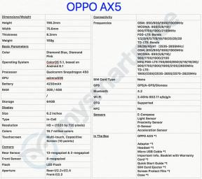 Se filtraron las especificaciones completas de Oppo R15 Neo (AX5); ¡Pantalla de 6.2 pulgadas, batería de 4230 mAh y más!