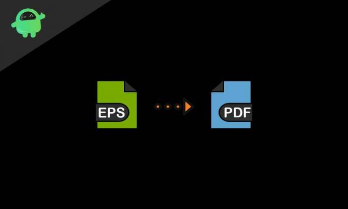 Kuinka muuntaa EPS-tiedostot PDF-muotoon