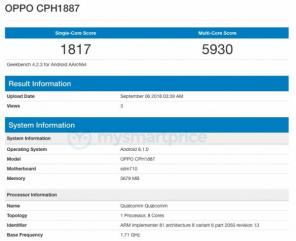 Το μοντέλο Oppo CPH1887 εμφανίστηκε στο Geekbench, θα μπορούσε να είναι παραλλαγή R17 Pro