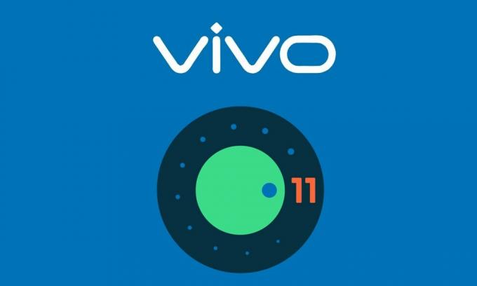 Vivo Android 11 R Status Tracker: список поддерживаемых устройств и Funtouch OS 11?