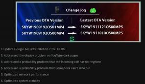 Xiaomi Black Shark 2019. gada 2. novembra atjauninājums tika ieviests ar kļūdu labojumiem