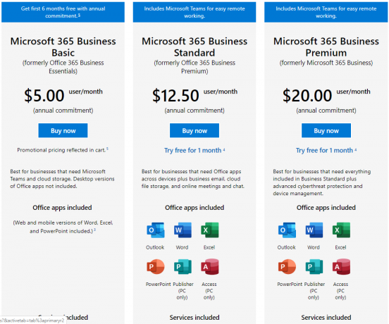 Microsoft Office 365-prissättning