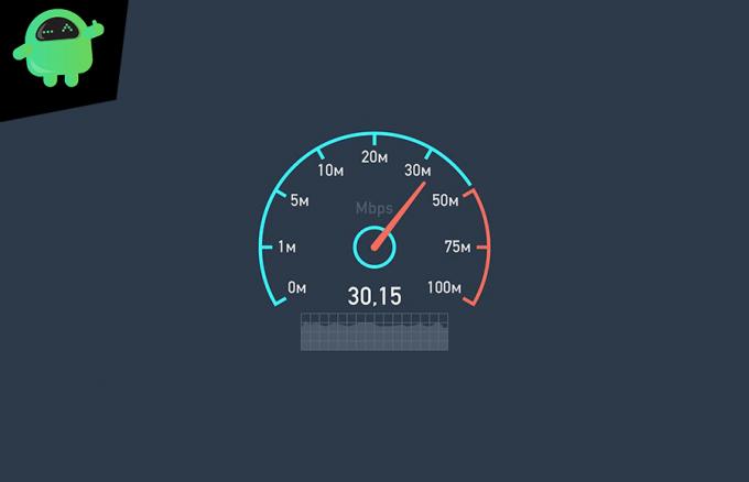 Verifique a velocidade da Internet no PC e no celular